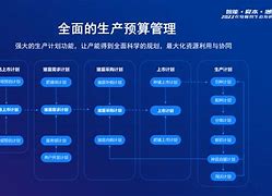 下载苹果版猪联网特狗app苹果官方下载