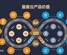 盈客在线客户端倍客赢app官方下载